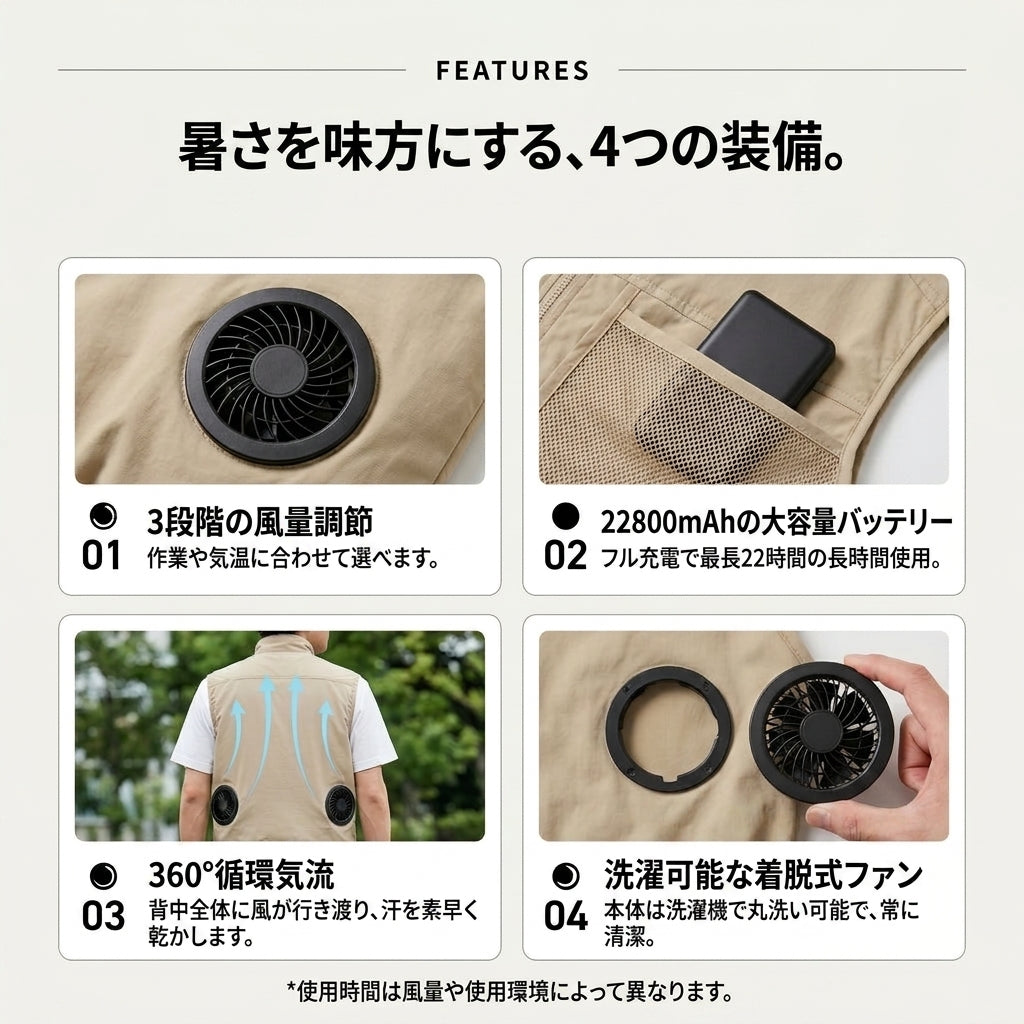 SUWANO エアベスト™|ダブルファン搭載 USB充電式 空調ベスト(軽量・ノースリーブ)