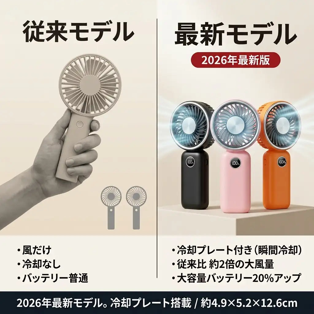 SUWANO™【1秒冷却・マグネット機能】超小型ペルチェ冷却ハンディファン［限定カラー］