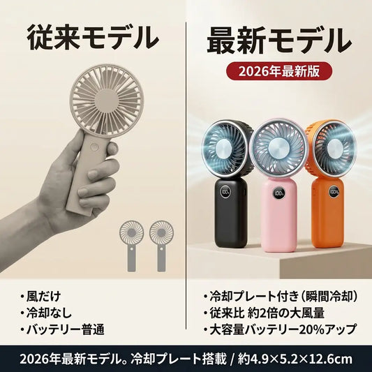SUWANO™【1秒冷却・マグネット機能】超小型ペルチェ冷却ハンディファン［限定カラー］